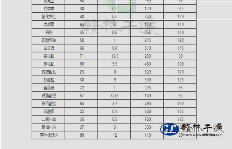 旋轉閃蒸詳情頁模板(1)_09